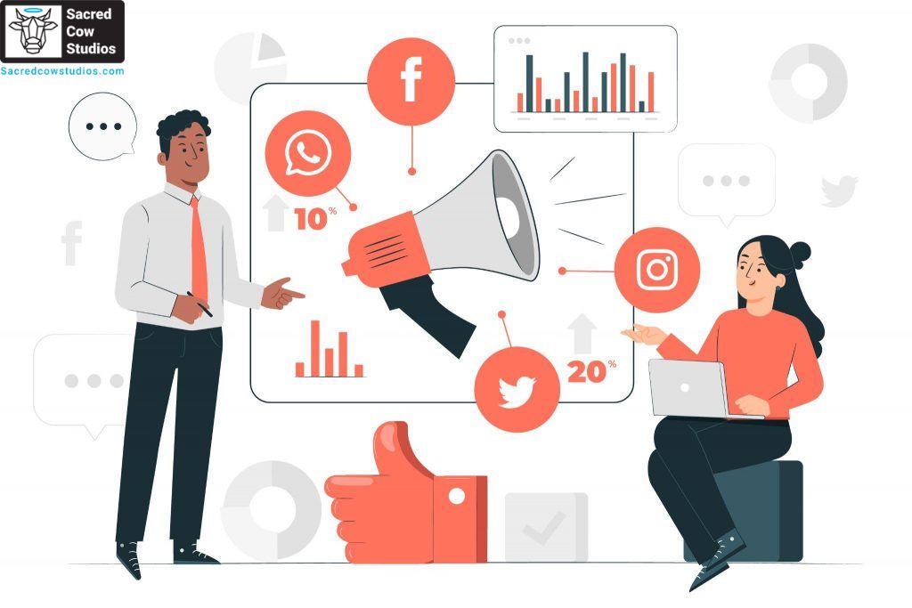 Top Social Media Marketing Strategies to Follow in 2024: The Future of Digital Engagement